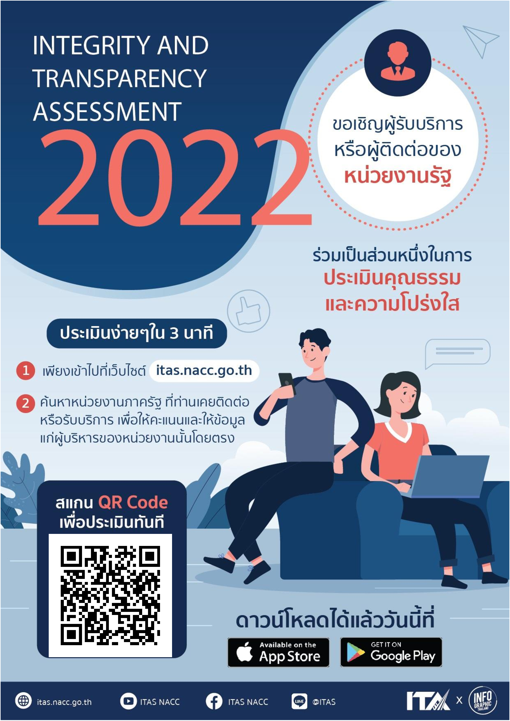 เชิญชวนผู้รับบริการเป็นส่วนหนึ่งของการประเมินคุณธรรม